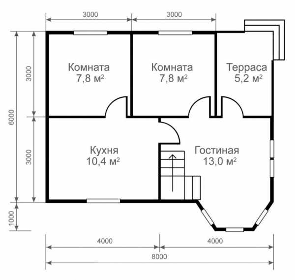 Дом два этажа 6 на 6 – проект одноэтажного или двухэтажного дома размером 6х9 кв.м с мансардой, варианты и примеры с отличным дизайном