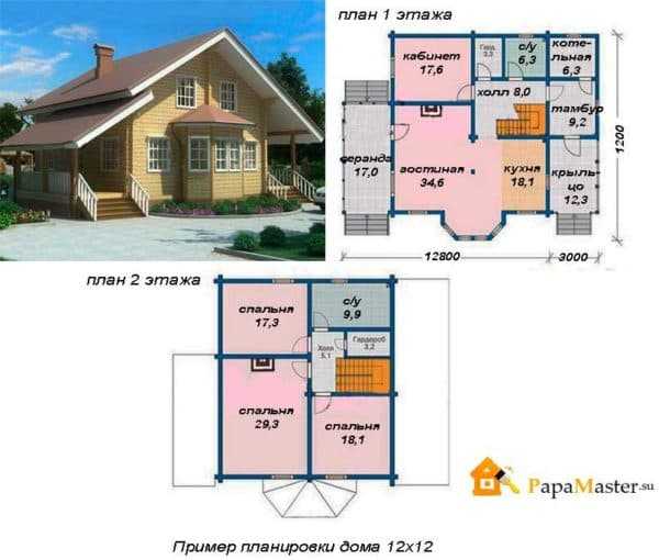 Дом одноэтажный 12х12 – Проекты одноэтажных домов 12 на 12 м