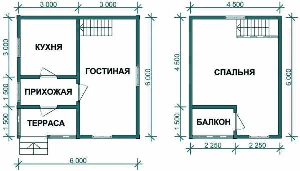 Дом одноэтажный план – лучшие проекты дома с тремя спальнями размером 8 на 9 и 10 на 12 и гаражом, дизайн интерьера коттеджа площадью 100 кв. м