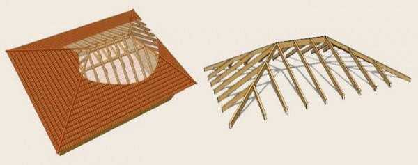 Дома с вальмовой крышей фото – что это такое, конструкция, плюсы и минусы, виды (полувальмовая, четырехскатная, двускатная), видео и фото