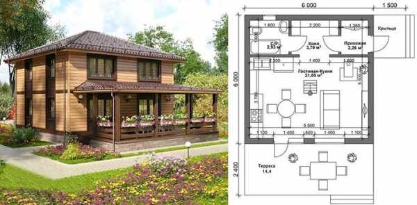 Домик 6 на 6 планировка – Планировка двухэтажного дома 6х6 с мансардой и без нее