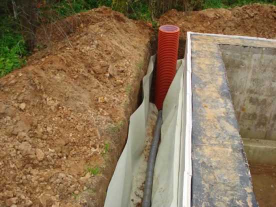 Дренаж у дома – необходимость дренажной системы на глинистых почвах и обустройство своими руками, устройство придомового водоотведения, как сделать правильно