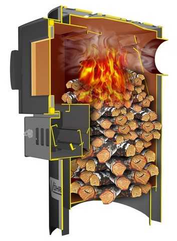Дровяная печь длительного горения – Печи длительного горения на дровах, принципы работы, особенности устройства, видео процесса постройки печи