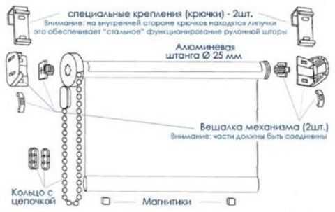 Дверь рольставни – Рольставни на двери и вместо двери, цена покупки роллет в Москве