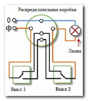 Двухклавишные проходные переключатели схема подключения – Проходной выключатель схема подключения на 2 клавиши. Полезные советы для правильного использования схемы подключения двухклавишного проходного выключателя