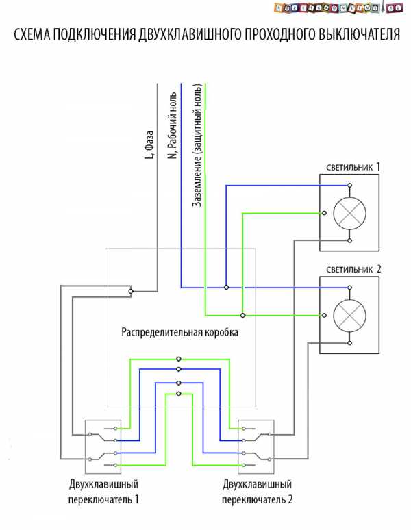 Двухклавишные проходные переключатели схема подключения – Проходной выключатель схема подключения на 2 клавиши. Полезные советы для правильного использования схемы подключения двухклавишного проходного выключателя