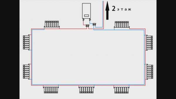 Двухтрубная система отопления двухэтажного дома – варианты, схема с принудительной циркуляцией своими руками, однотрубная на два этажа с естественной циркуляцией, двухтрубная с теплым водяным полом