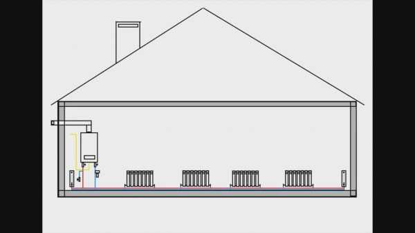 Двухтрубная система отопления двухэтажного дома – варианты, схема с принудительной циркуляцией своими руками, однотрубная на два этажа с естественной циркуляцией, двухтрубная с теплым водяным полом