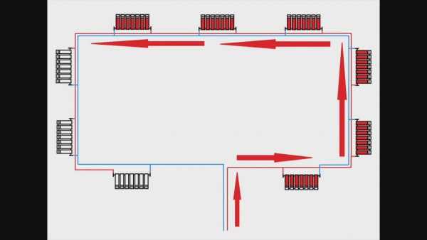 Двухтрубная система отопления двухэтажного дома – варианты, схема с принудительной циркуляцией своими руками, однотрубная на два этажа с естественной циркуляцией, двухтрубная с теплым водяным полом