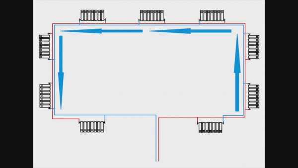 Двухтрубная система отопления двухэтажного дома – варианты, схема с принудительной циркуляцией своими руками, однотрубная на два этажа с естественной циркуляцией, двухтрубная с теплым водяным полом