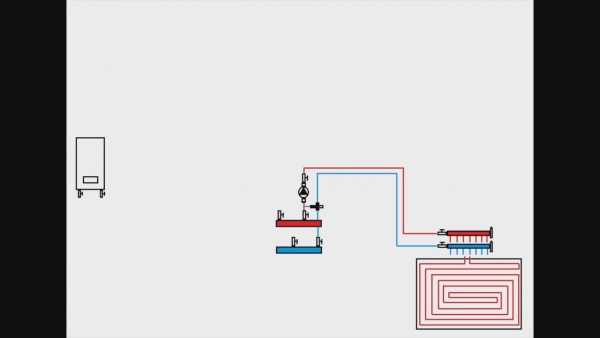 Двухтрубная система отопления двухэтажного дома – варианты, схема с принудительной циркуляцией своими руками, однотрубная на два этажа с естественной циркуляцией, двухтрубная с теплым водяным полом