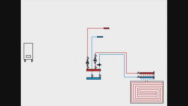 Двухтрубная система отопления двухэтажного дома – варианты, схема с принудительной циркуляцией своими руками, однотрубная на два этажа с естественной циркуляцией, двухтрубная с теплым водяным полом