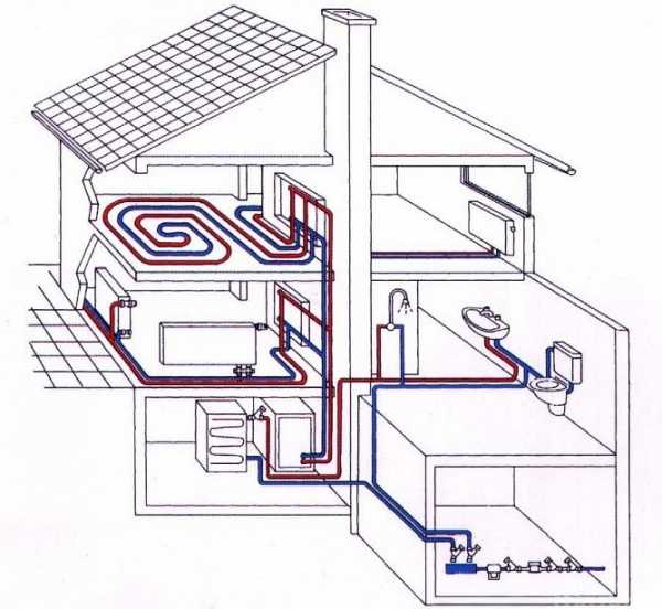 Двухтрубная система отопления двухэтажного дома – варианты, схема с принудительной циркуляцией своими руками, однотрубная на два этажа с естественной циркуляцией, двухтрубная с теплым водяным полом