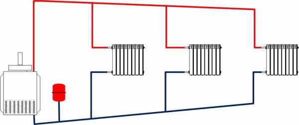 Двухтрубная система отопления двухэтажного дома – варианты, схема с принудительной циркуляцией своими руками, однотрубная на два этажа с естественной циркуляцией, двухтрубная с теплым водяным полом