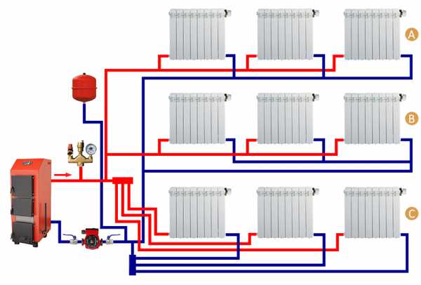 Двухтрубная система отопления двухэтажного дома – варианты, схема с принудительной циркуляцией своими руками, однотрубная на два этажа с естественной циркуляцией, двухтрубная с теплым водяным полом