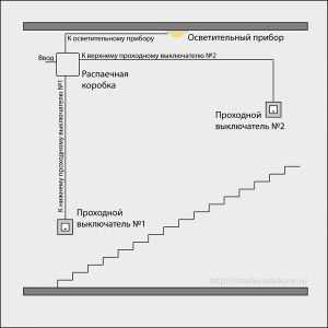 Электрическая схема проходного выключателя – Проходной выключатель - схема подключения. Подробная инструкция подключения двухклавишных и трехклавишных проходных выключателей. Видео