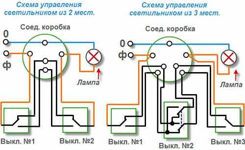 Электрическая схема проходного выключателя – Проходной выключатель - схема подключения. Подробная инструкция подключения двухклавишных и трехклавишных проходных выключателей. Видео