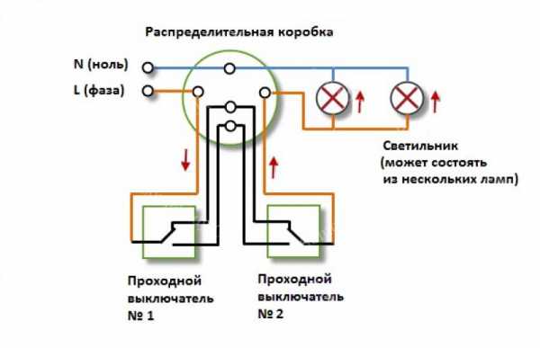 Электрическая схема проходного выключателя – Проходной выключатель - схема подключения. Подробная инструкция подключения двухклавишных и трехклавишных проходных выключателей. Видео