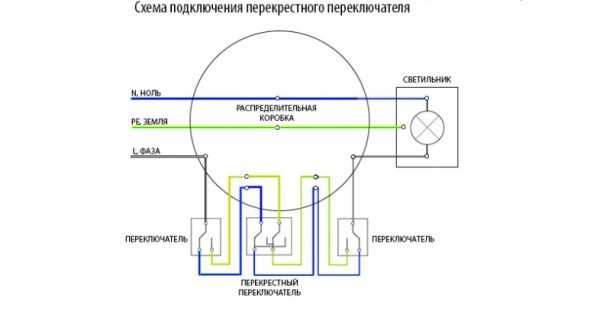 Электрическая схема проходного выключателя – Проходной выключатель - схема подключения. Подробная инструкция подключения двухклавишных и трехклавишных проходных выключателей. Видео