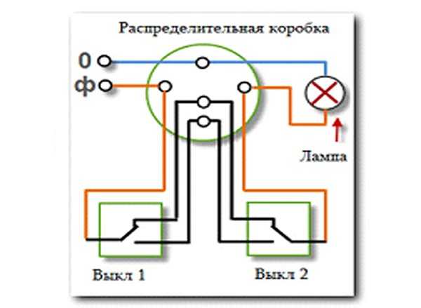 Электрическая схема проходного выключателя – Проходной выключатель - схема подключения. Подробная инструкция подключения двухклавишных и трехклавишных проходных выключателей. Видео