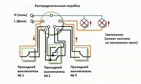 Электрическая схема проходного выключателя – Проходной выключатель - схема подключения. Подробная инструкция подключения двухклавишных и трехклавишных проходных выключателей. Видео