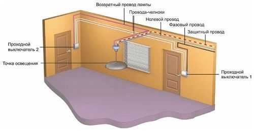 Электрическая схема проходного выключателя – Проходной выключатель - схема подключения. Подробная инструкция подключения двухклавишных и трехклавишных проходных выключателей. Видео