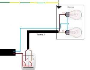 Электрические распредкоробки – Распределительная коробка для электропроводки – размеры, виды и характеристики разводных коробок