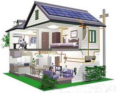 Электричество провести дома как – Как провести электричество в дом? И для квартир, и для частных домов есть свои особенности.