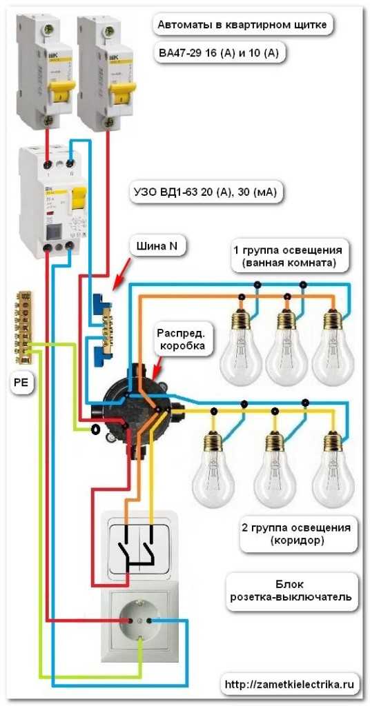 Электрика частного дома – Разводка электропроводки в частном доме: схема проводки, как развести своими руками, инструкция, видео, фото