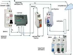 Электропроводка дом – Схема электропроводки в частном доме своими руками – как сделать схему подключения электрики