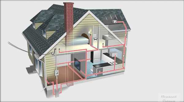 Электропроводка дом – Схема электропроводки в частном доме своими руками – как сделать схему подключения электрики
