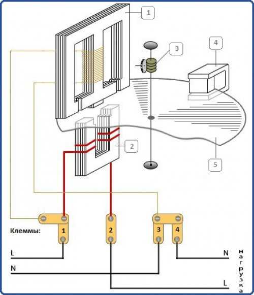 Электросчетчик как устроен – Электрический счетчик – подключение, устройство, принцип работы