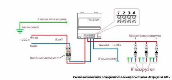 Электросчетчик старого образца – Счётчик старого образца не электронный, как разобраться была ли госповерка? - Счетчики и учет электроэнергии - Свет - Вопрос-ответ