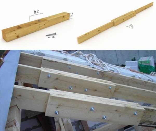 Элементы стропильной системы двухскатной крыши – Стропильная система двухскатной крыши своими руками. Чертеж и конструкция стропильной системы