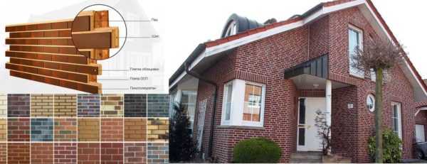 Фасадные плиты для наружной отделки дома – технология облицовки стен декоративной плиткой
