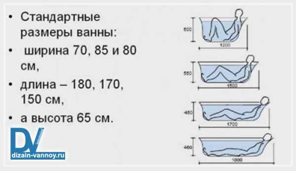 Фигурные ванны с размерами – Обзор 10 видов лучших ассиметричных ванн: как выбрать, рейтинг