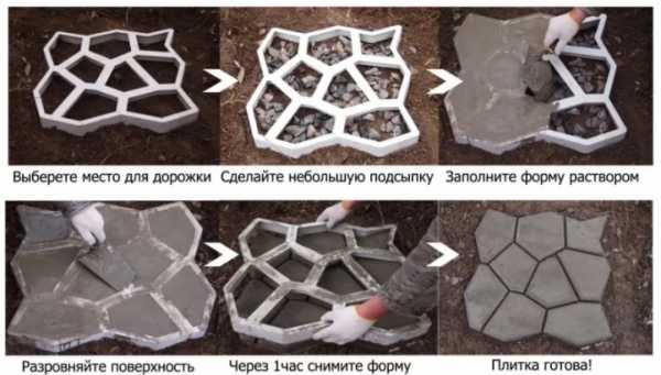 Формы для плиток тротуарных – Изготовление формы для тротуарной плитки и плитки своими руками: технология, чертежи, фото, видео