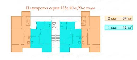 Фото 5 этажных домов фото – Проекты одноэтажных домов – лучшие цены на готовые проекты одноэтажных домов в России