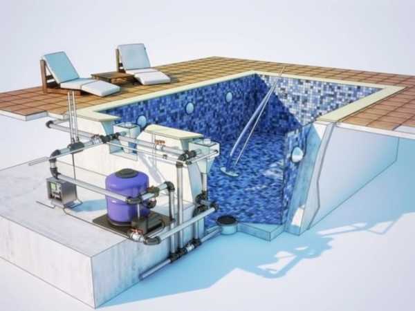 Фото бани с бассейном – деревянные конструкции под одной крышей с бильярдом и барбекю своими руками