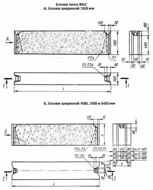 Фото блоки фундаментные – Фундаментные блоки: видео-инструкция как сделать своими руками, особенности производства, 3 на 3 на 3, 400 на 400 на 400, технические характеристики, маркировка, вес, спецификация, сколько стоят, цена, фото