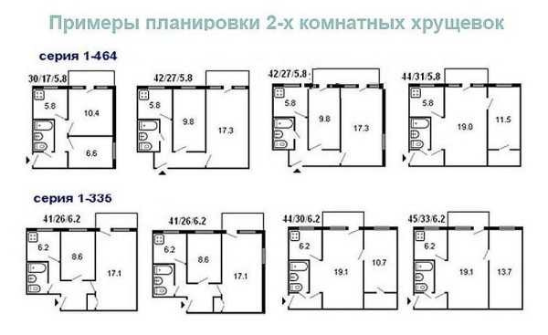 Фото двухкомнатных квартир с ремонтом – Дизайн проект духкомнатной квартиры. Цена дизайн проекта двухкомнатной квартиры.