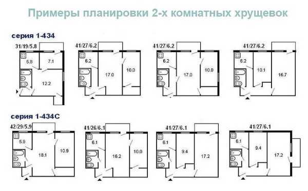 Фото двухкомнатных квартир с ремонтом – Дизайн проект духкомнатной квартиры. Цена дизайн проекта двухкомнатной квартиры.