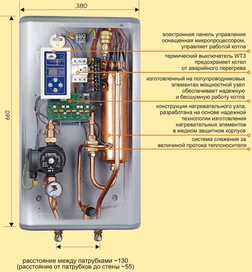 Фото котел отопления – Комбинированные котлы отопления: преимущества и виды устройств, советы по выбору. Газо - дизельный, твердотопливные