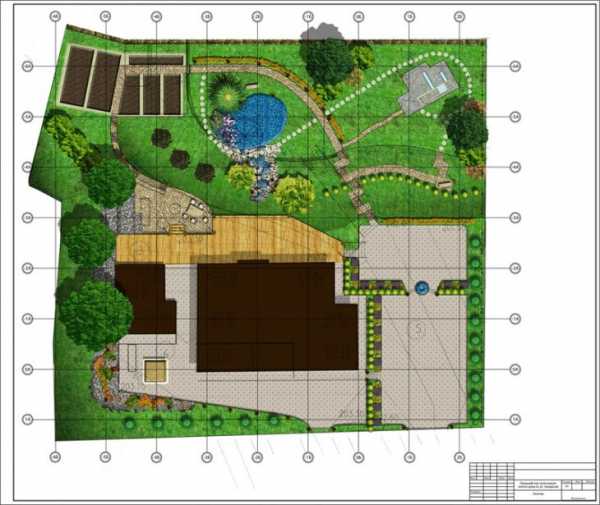 Фото ландшафтный дизайн загородный дом – как организовать цветник около коттеджа своими руками, примеры обустройства ландшафта возле дачного участка, галерея идей