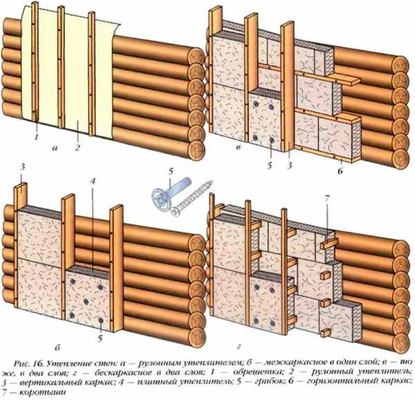 Фото обшить дом – фото отделки фасадов домов сайдингом различных вариантов