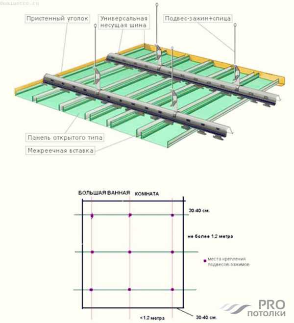 Фото подвесной потолок реечный – Реечный потолок - характеристики, какой выбрать для кухни и балкона, типы по цвету и виды подвесных металлических и зеркальных потолков, цена и где купить в Москве и СПб