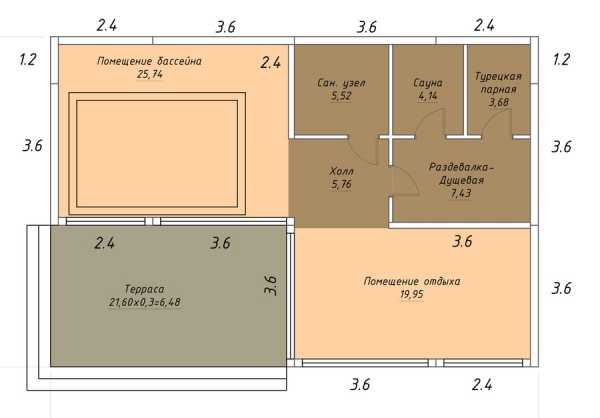 Фото проекты бань 6х4 – Планировка бани размером 4х6 - мойка и парилка отдельно (65 фото): план внутри помещения площадью 4 на 6, чертежи и схемы вариантов метражом 6х4