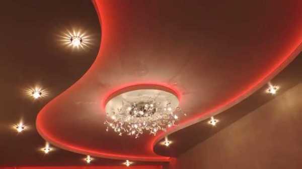 Фото светильники на потолок – какие потолочные светильники лучше, расположение в интерьере