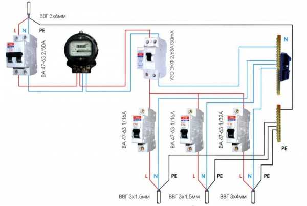 Фото узо – Как правильно подключить УЗО - 70 фото идей безопасной установки!