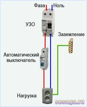 Фото узо – Как правильно подключить УЗО - 70 фото идей безопасной установки!